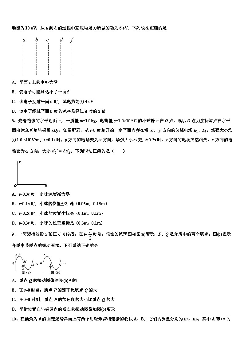 安徽省滁州市部分高中2026届高考物理二模试卷含解析第3页
