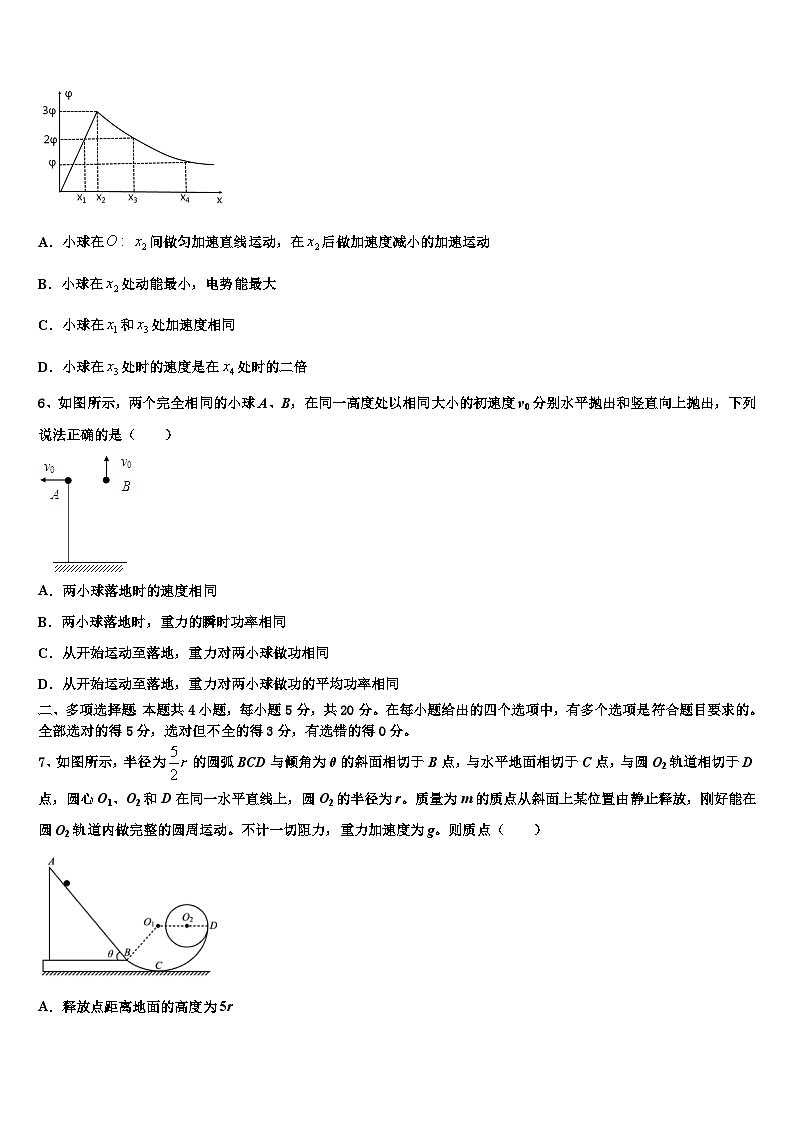 安徽省滁州市部分高中2026届高考物理倒计时模拟卷含解析2第3页