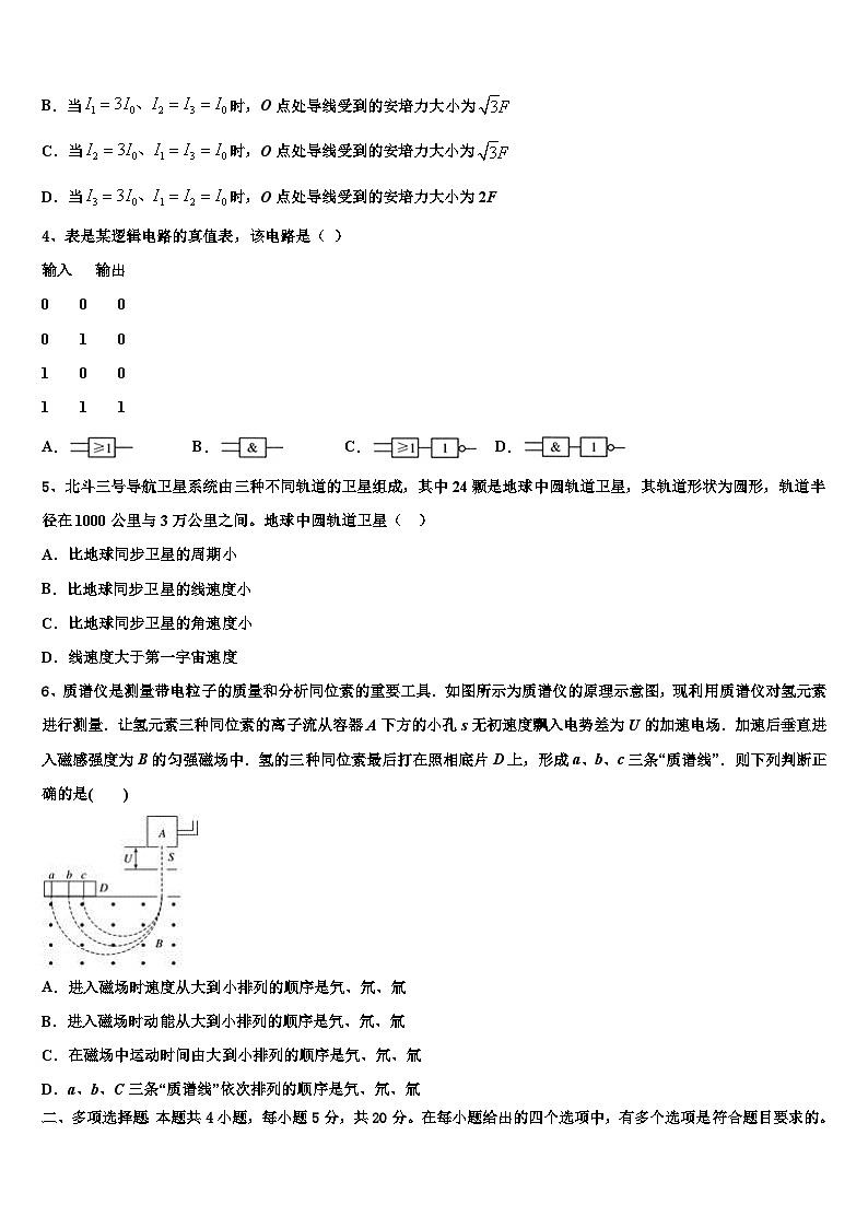 安徽省亳州市涡阳第四中学2026届高考物理一模试卷含解析第2页