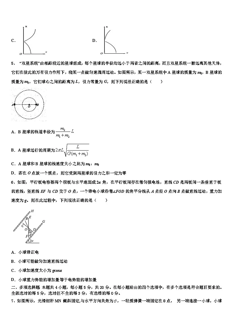 安徽省巢湖市汇文实验学校2026届高考压轴卷物理试卷含解析第2页