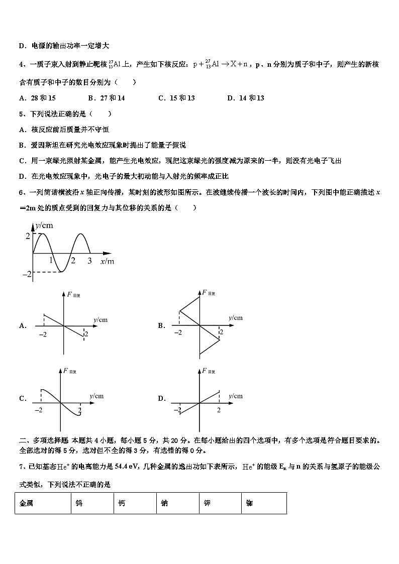 安徽省池州市东至二中2026届高考物理四模试卷含解析第2页