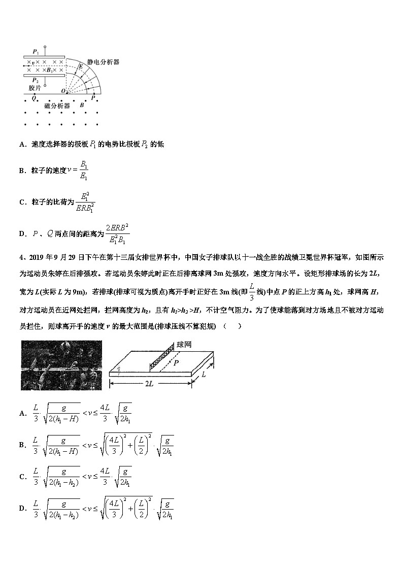 安徽省池州市东至二中2026届高考物理倒计时模拟卷含解析第2页