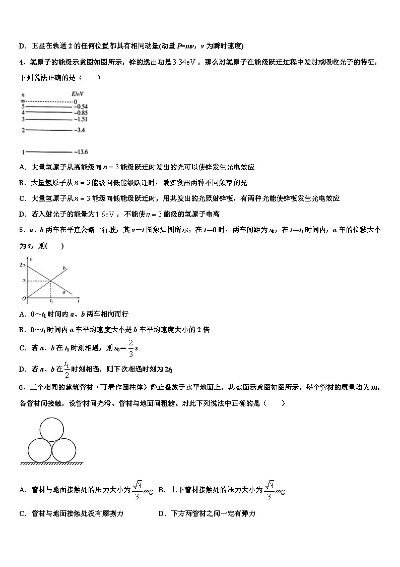 安徽省定远县三中2026届高考考前模拟物理试题含解析第2页