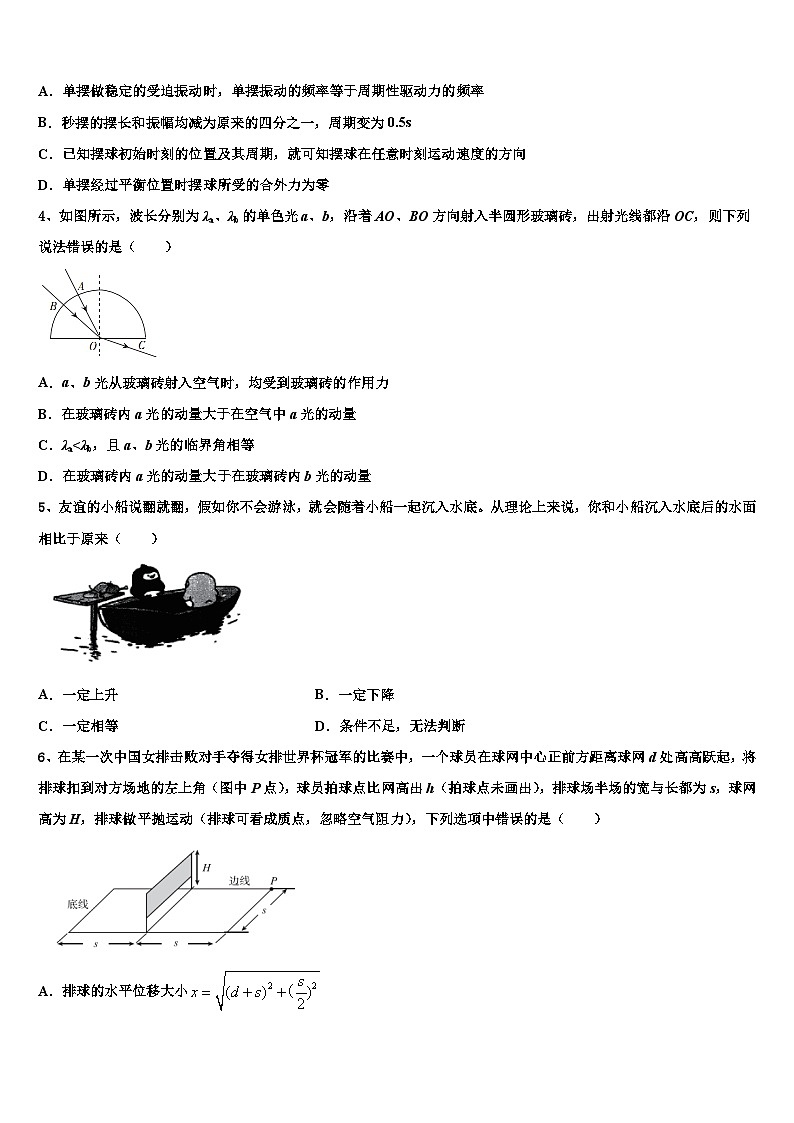 安徽省滁州市凤阳县第二中学2026届高考全国统考预测密卷物理试卷含解析第2页