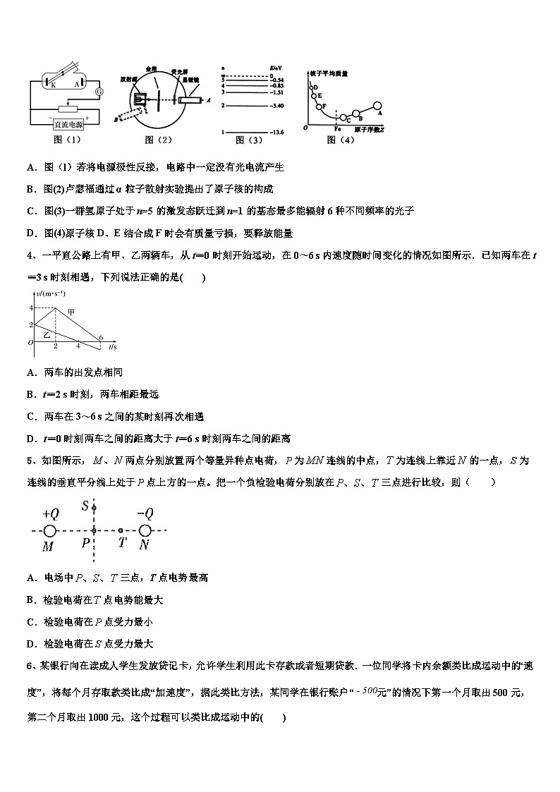 安徽池州市青阳县第一中学2026届高三下第一次测试物理试题含解析第2页