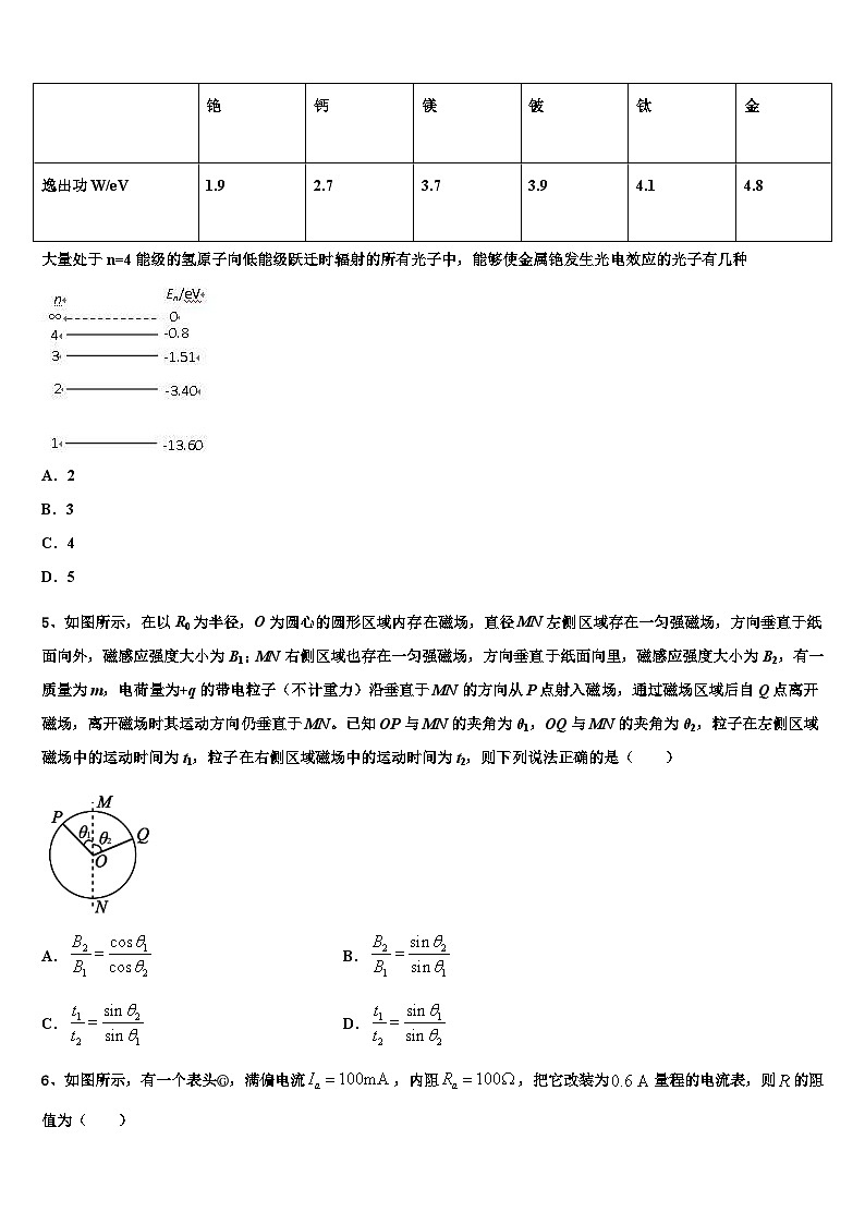 安徽省安庆二中2026届高三考前热身物理试卷含解析第2页