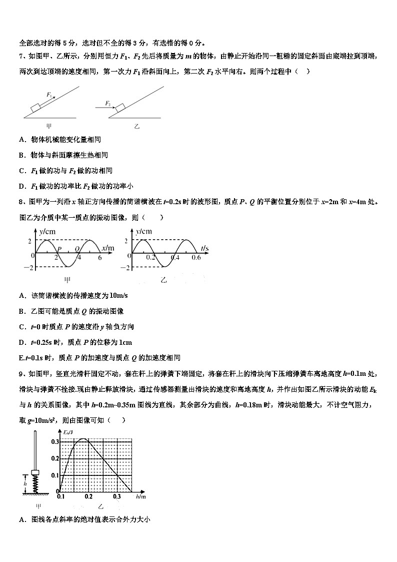 安徽省1号卷A10联盟2026届高三下学期第六次检测物理试卷含解析第3页