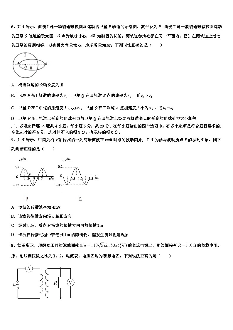 安徽省滁州市部分示范高中2026届高三第六次模拟考试物理试卷含解析第3页
