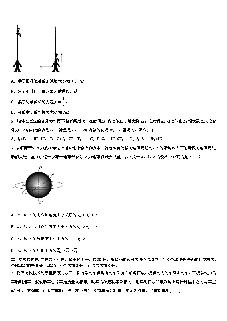 安徽省滁州市部分高中2026届高三一诊考试物理试卷含解析第2页