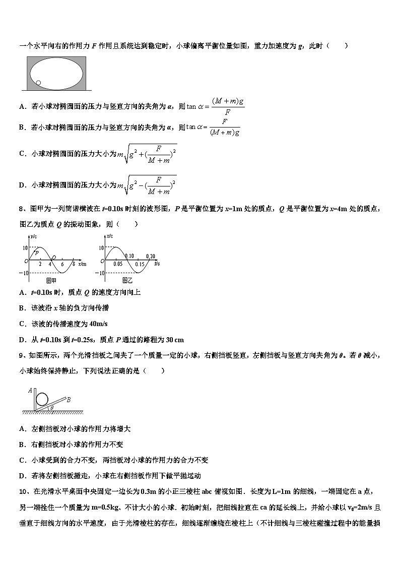 安徽省滁州市民办高中2026届高三最后一卷物理试卷含解析第3页
