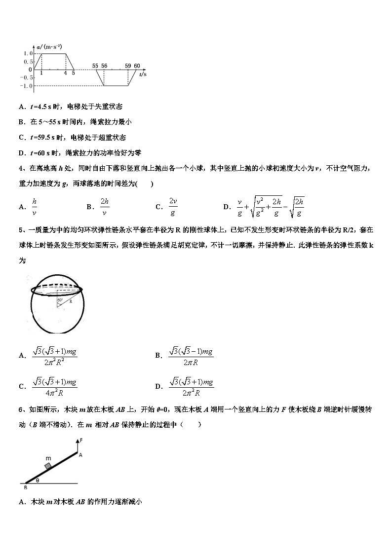 安徽省定远县民族中学2026届高考冲刺模拟物理试题含解析第2页