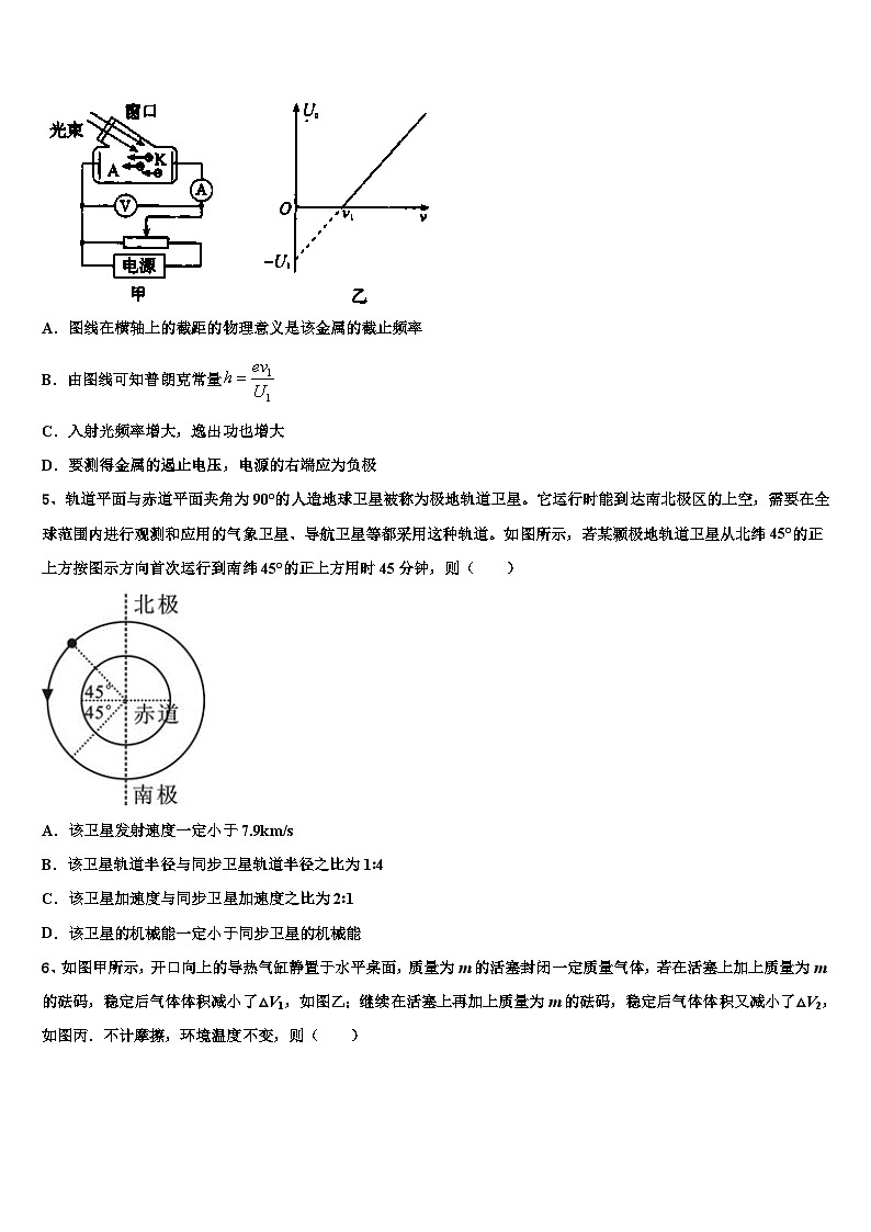 安徽省定远二中2026届高考物理必刷试卷含解析第2页
