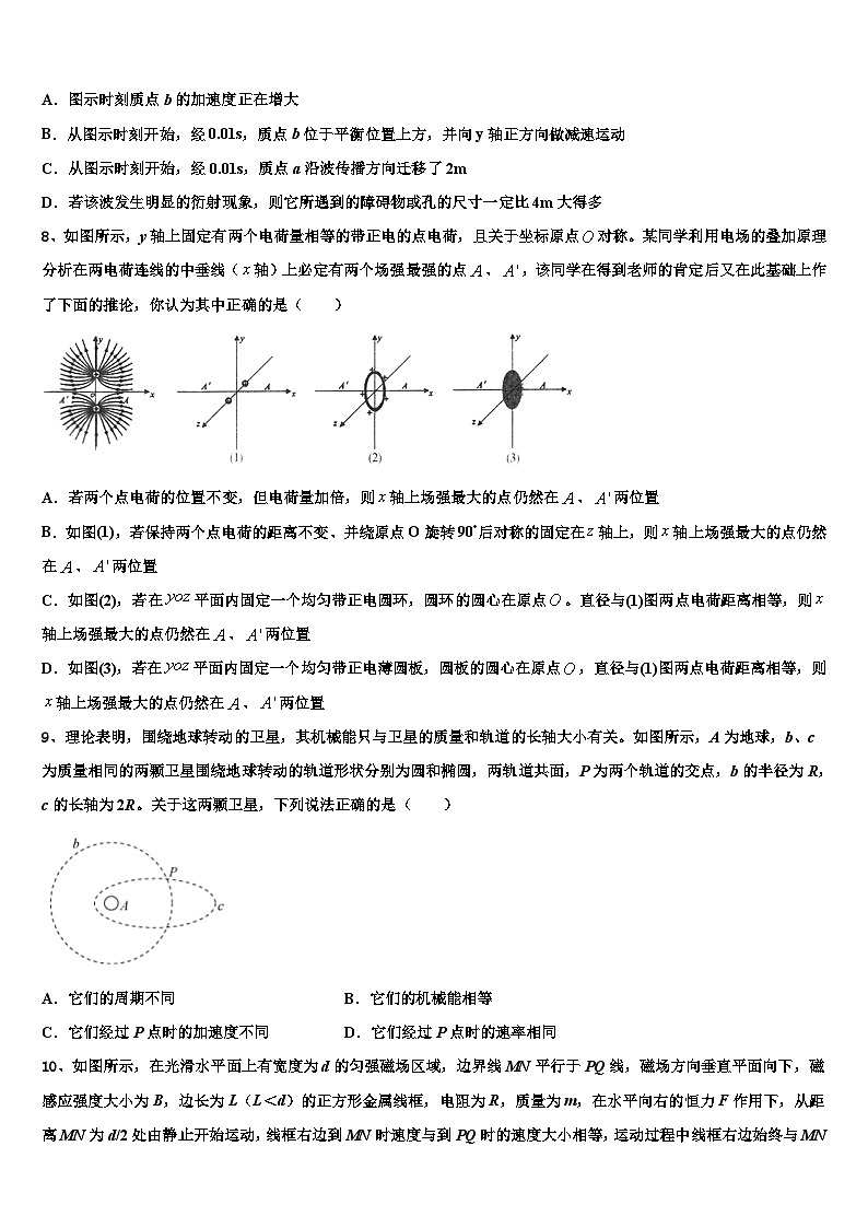 安徽省阜阳市临泉县第一中学2026届高考仿真模拟物理试卷含解析第3页