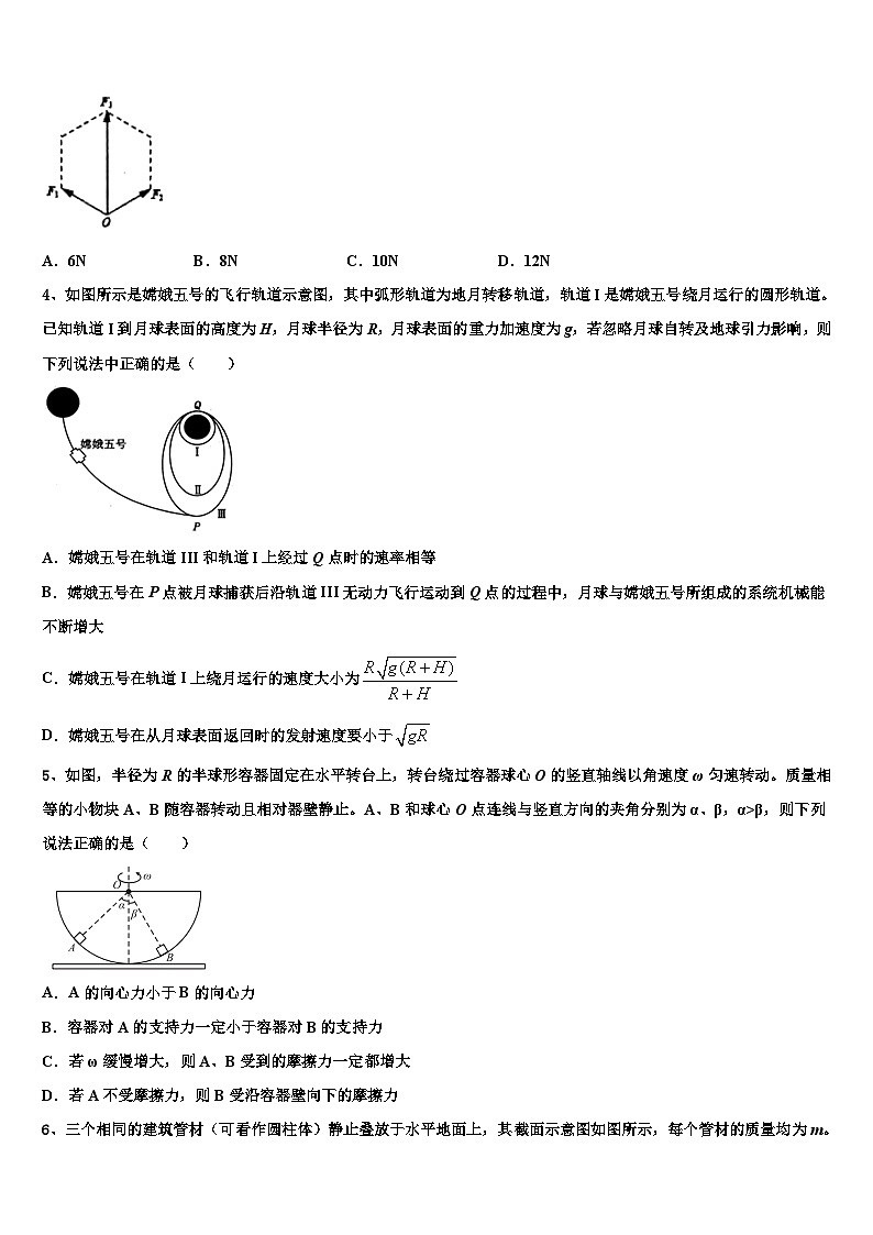 安徽省阜阳市太和第一中学2026届高考物理倒计时模拟卷含解析第2页