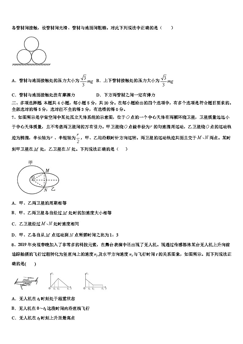 安徽省阜阳市太和第一中学2026届高考物理倒计时模拟卷含解析第3页