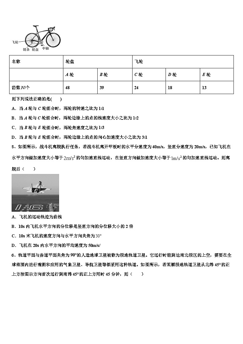安徽省阜阳市太和县第一中学2026届高考临考冲刺物理试卷含解析第2页