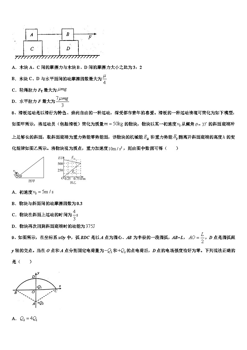 安徽省肥东县第二中学2026届高考冲刺模拟物理试题含解析第3页