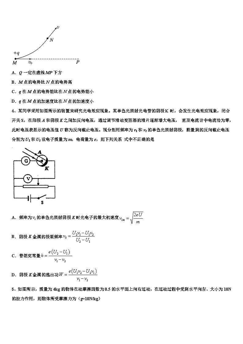 安徽省肥东中学2026届高考仿真卷物理试卷含解析第2页