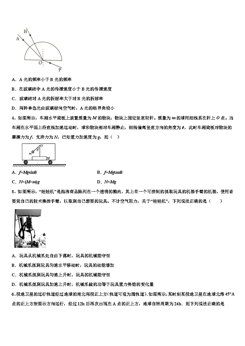 安徽省合肥市肥东二中2026届高考冲刺物理模拟试题含解析第2页