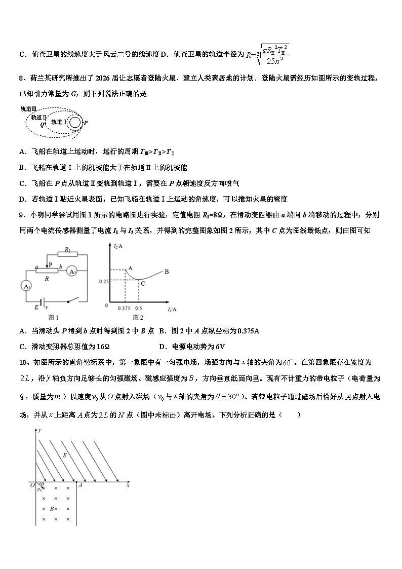 安徽省合肥市肥东二中2026届高考仿真卷物理试卷含解析第3页