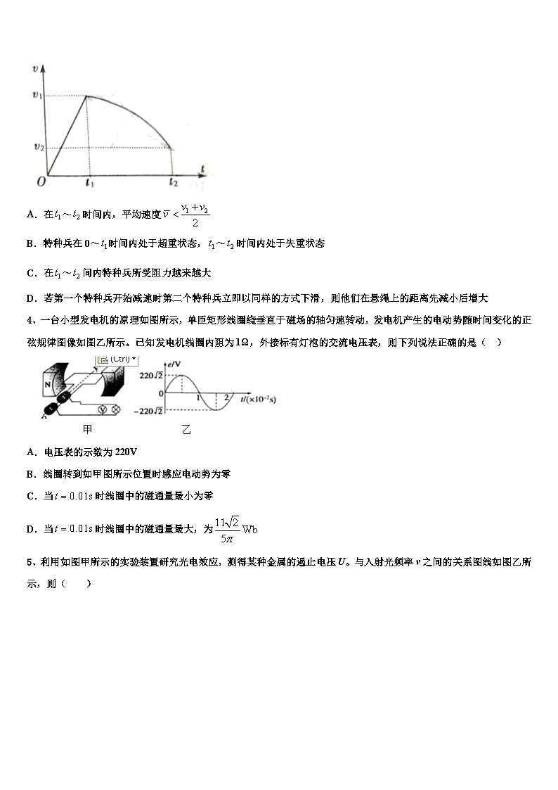 安徽省阜阳市颍上二中2026届高考适应性考试物理试卷含解析第2页
