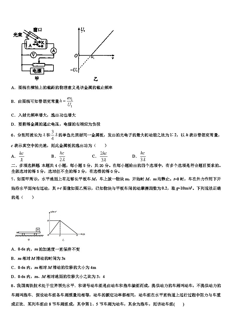 安徽省阜阳市颍上二中2026届高考适应性考试物理试卷含解析第3页