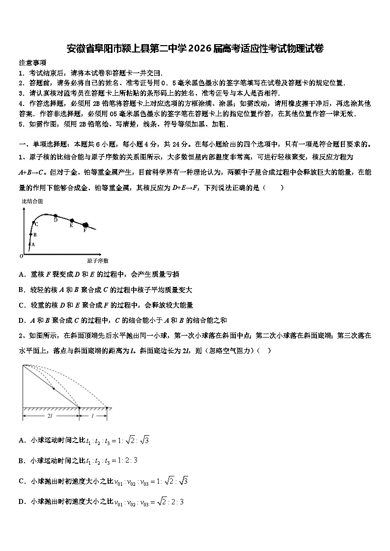 安徽省阜阳市颍上县第二中学2026届高考适应性考试物理试卷含解析第1页