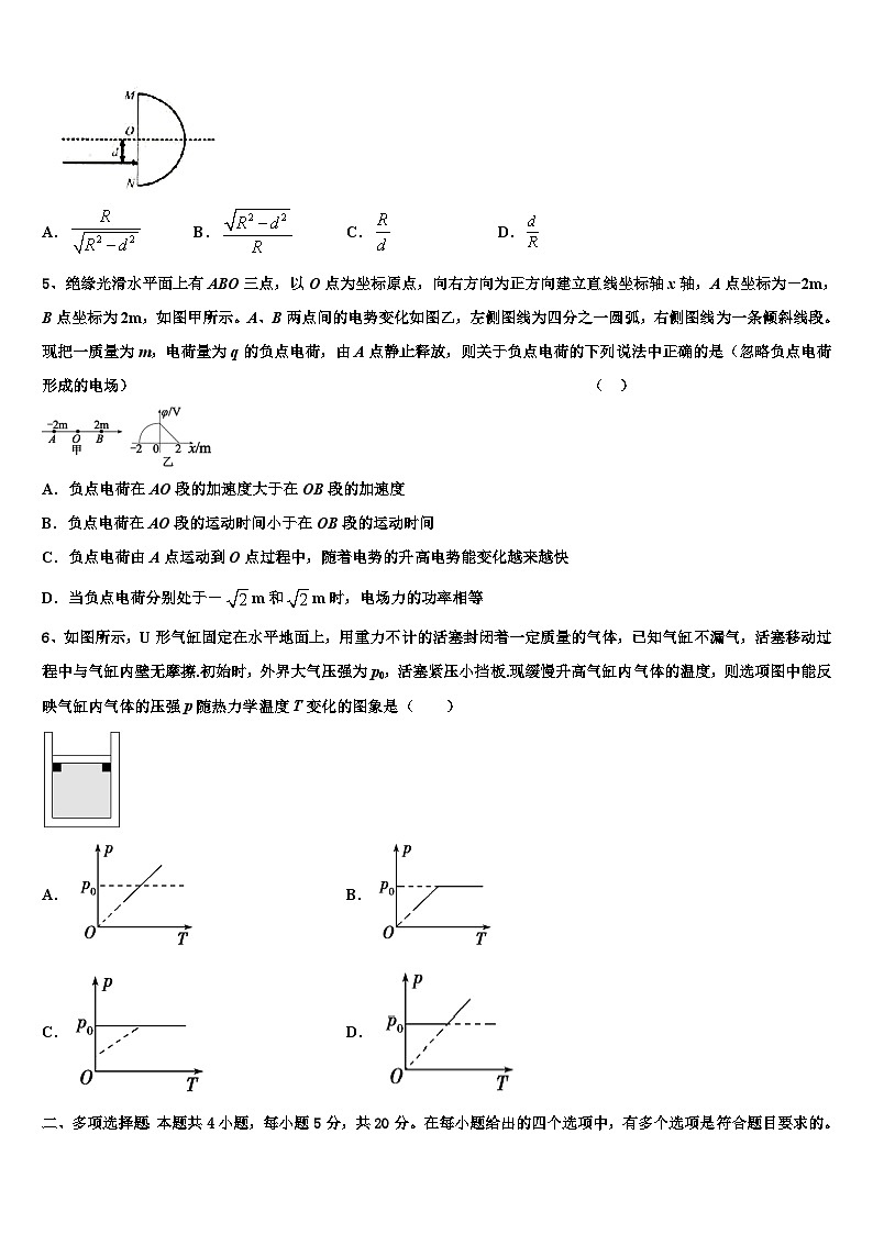 安徽省阜阳市颍州区阜阳三中2026届高考适应性考试物理试卷含解析第2页