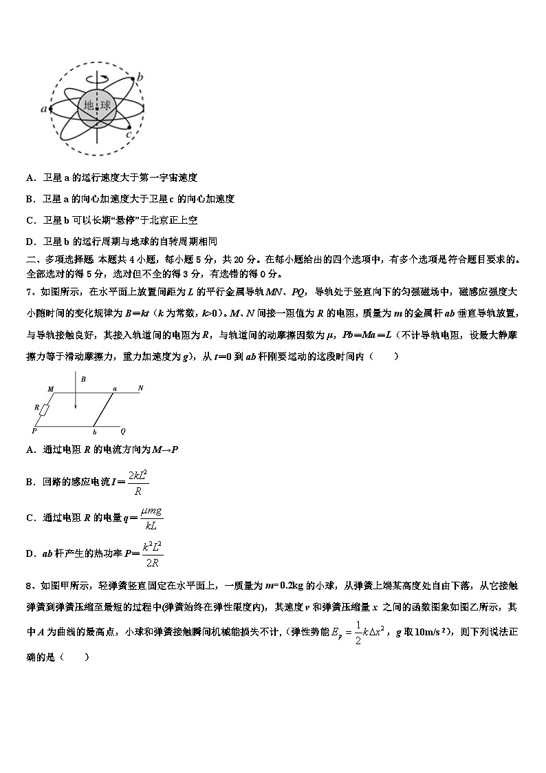 安徽省阜阳一中2026届高考物理四模试卷含解析第3页