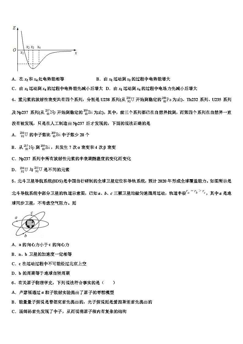 安徽省干汊河中学2026届高三冲刺模拟物理试卷含解析第2页