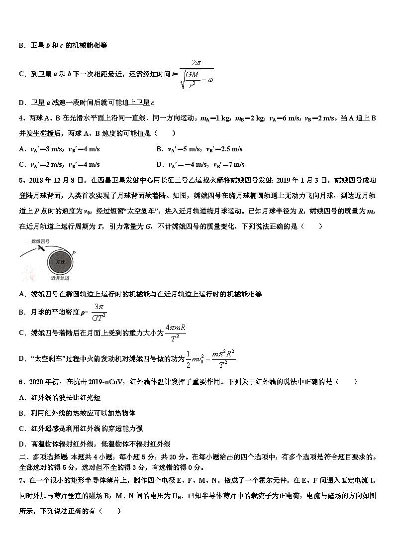 安徽省阜阳一中2026届高三压轴卷物理试卷含解析第2页