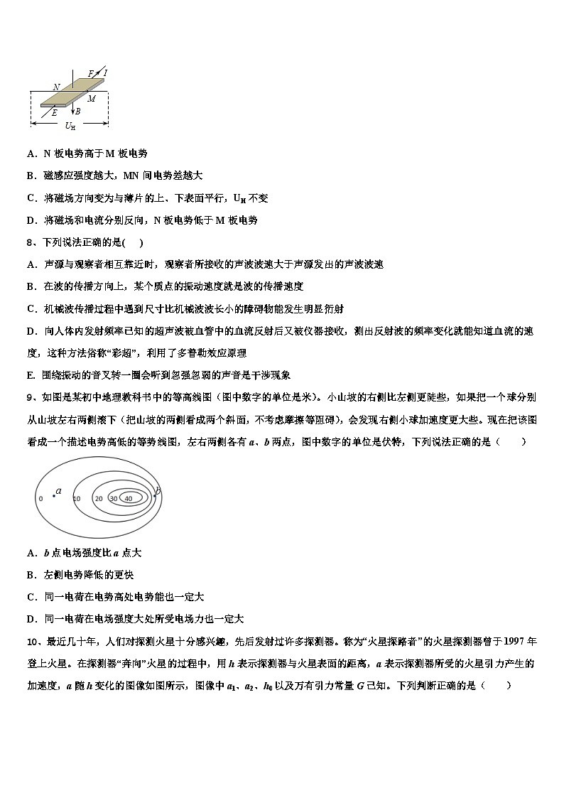 安徽省阜阳一中2026届高三压轴卷物理试卷含解析第3页