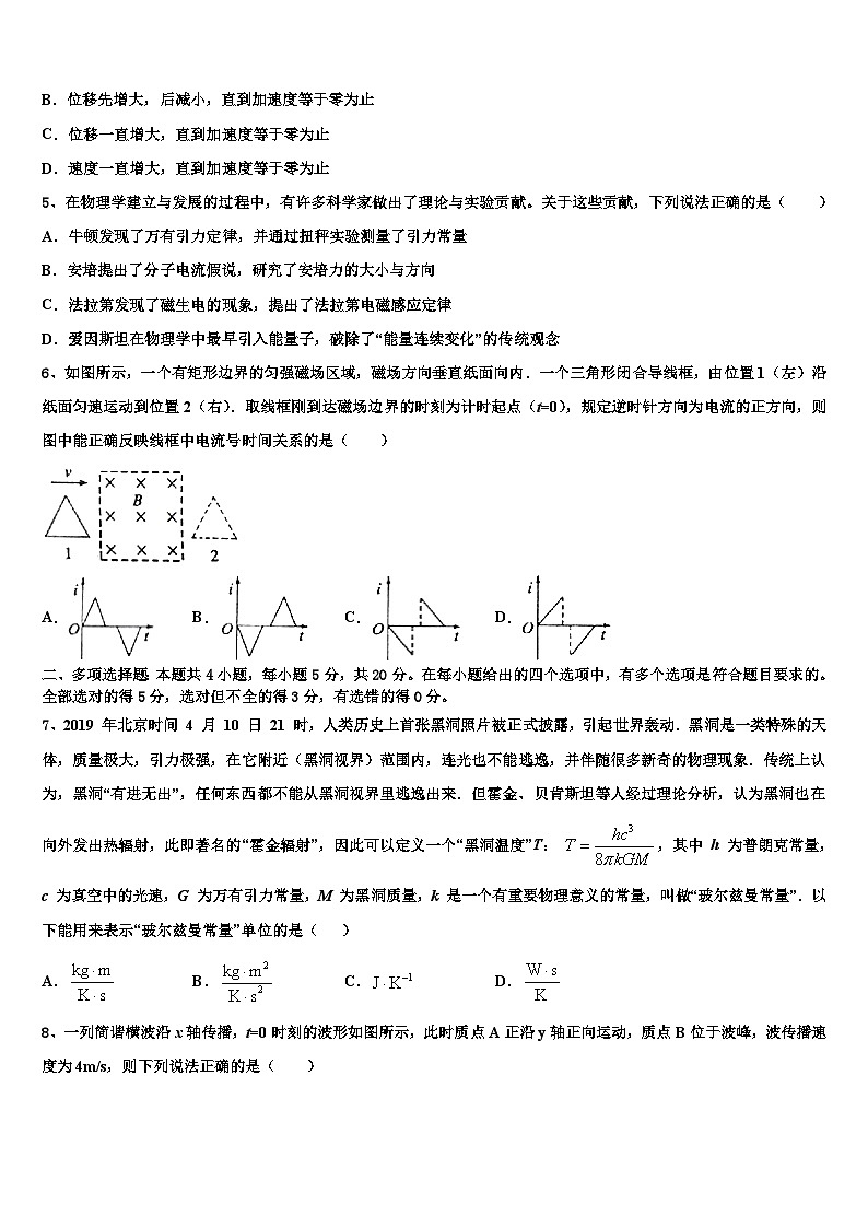 安徽省合肥市肥东县新城高升学校2026届高三最后一模物理试题含解析第2页