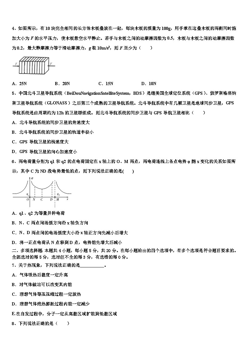 安徽省合肥市第一六八中学2026届高三第四次模拟考试物理试卷含解析第2页