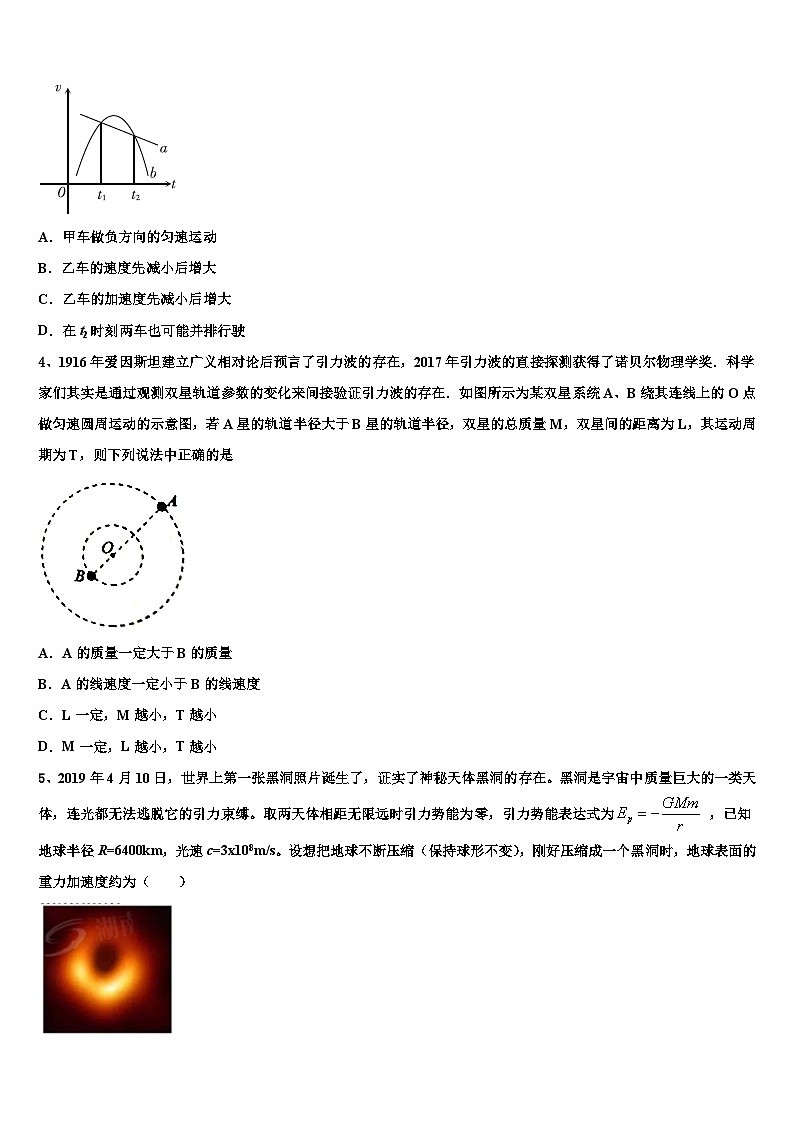 安徽省合肥市第三十五中学2026届高三下学期第六次检测物理试卷含解析第2页