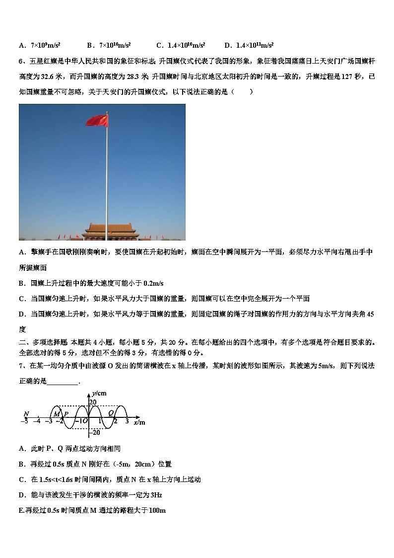 安徽省合肥市第三十五中学2026届高三下学期第六次检测物理试卷含解析第3页