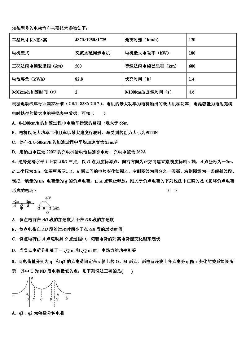 安徽省安庆一中安师大附中2026届高三第二次模拟考试物理试卷含解析第2页