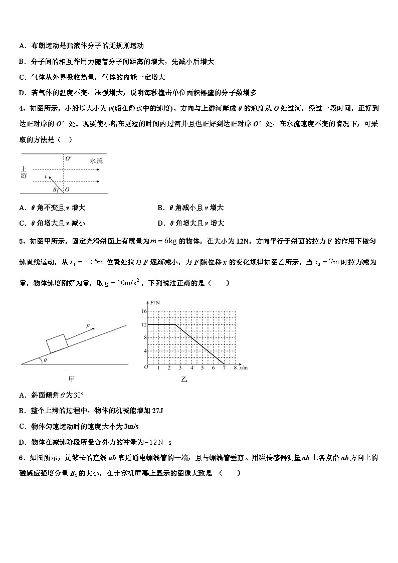 安徽省安庆市重点中学2026届高三一诊考试物理试卷含解析第2页