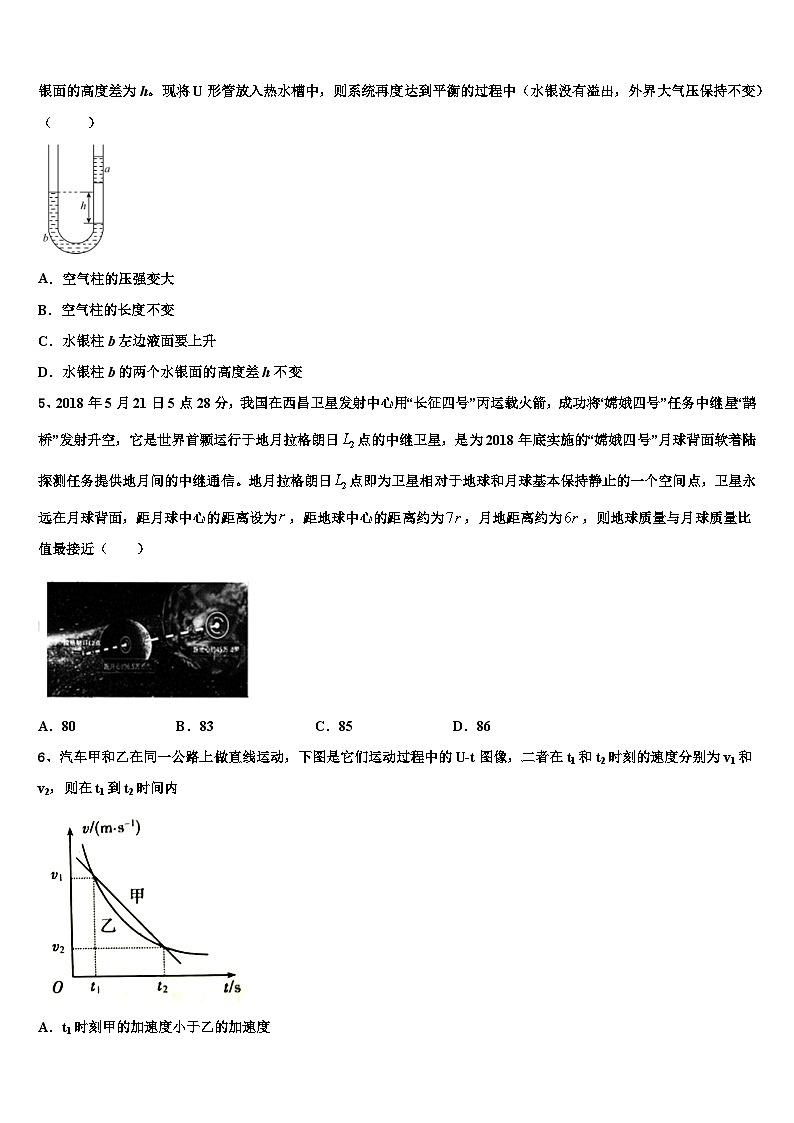 安徽省阜阳市2026届高三冲刺模拟物理试卷含解析第2页