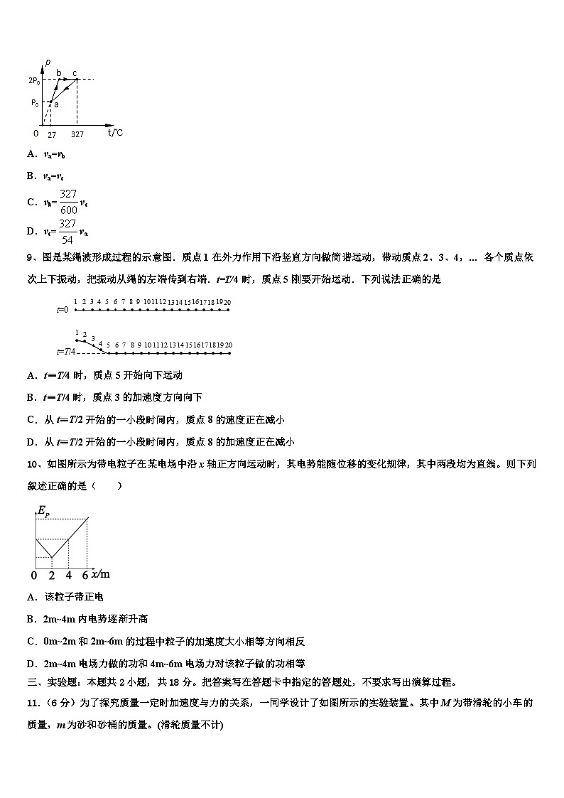 安徽省定远县第二中学2026届高三（最后冲刺）物理试卷含解析第3页