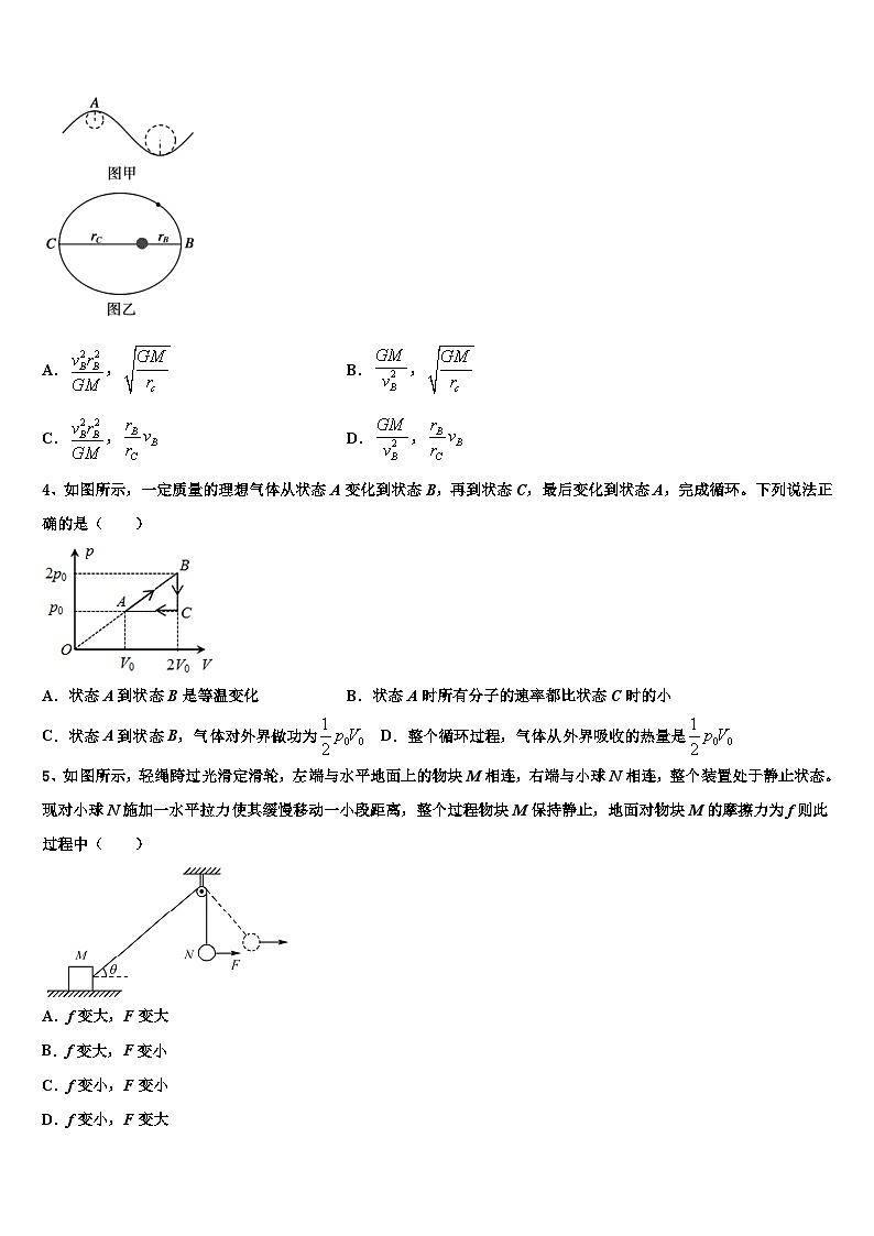 安徽省合肥市安徽师范大学附属中学2026届高考物理五模试卷含解析第2页