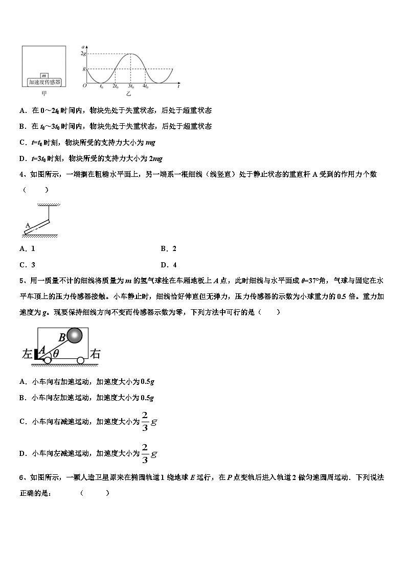 安徽省合肥市巢湖市2026届高考考前模拟物理试题含解析第2页
