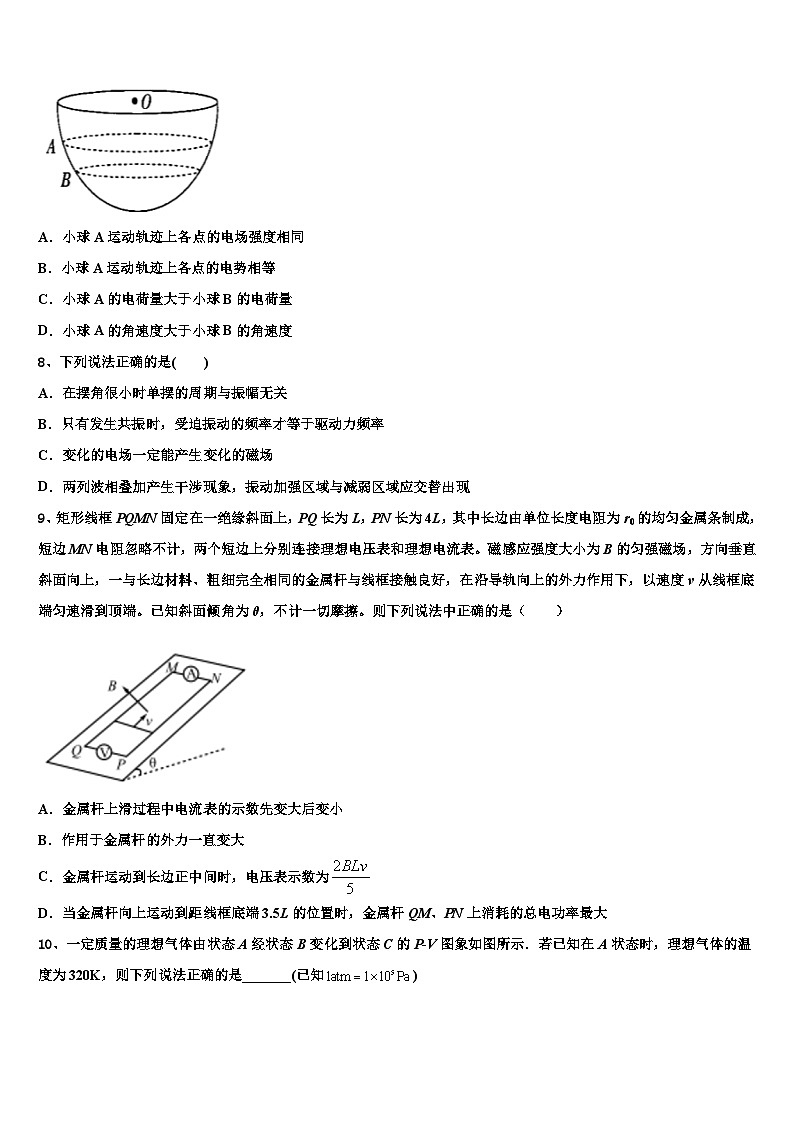 安徽省滁州市民办高中2026届高三考前热身物理试卷含解析第3页