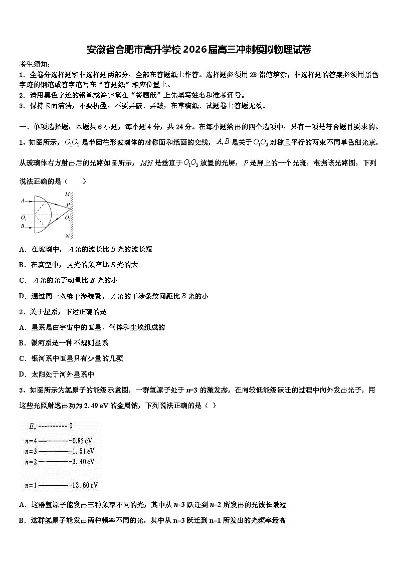 安徽省合肥市高升学校2026届高三冲刺模拟物理试卷含解析第1页