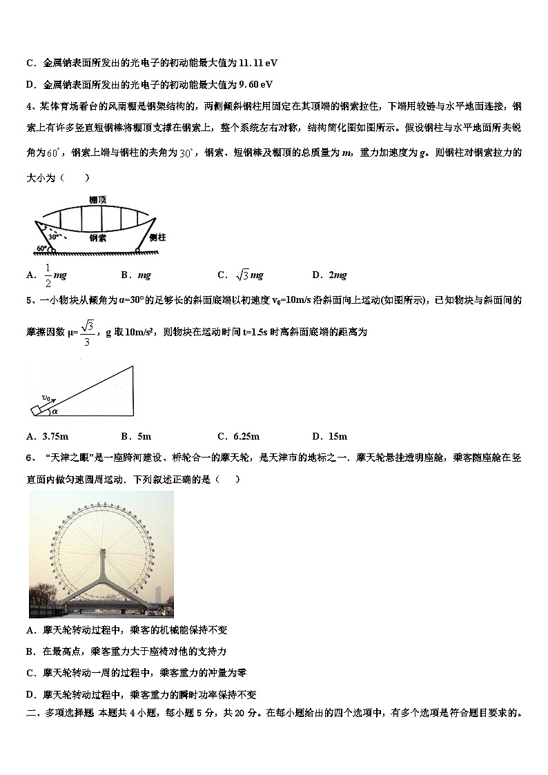 安徽省合肥市高升学校2026届高三冲刺模拟物理试卷含解析第2页