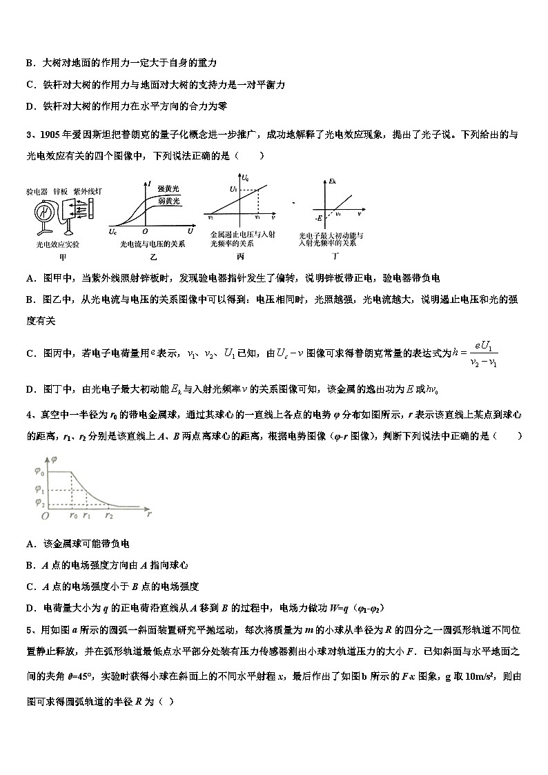 安徽省合肥市高升学校2026届高三下学期一模考试物理试题含解析第2页