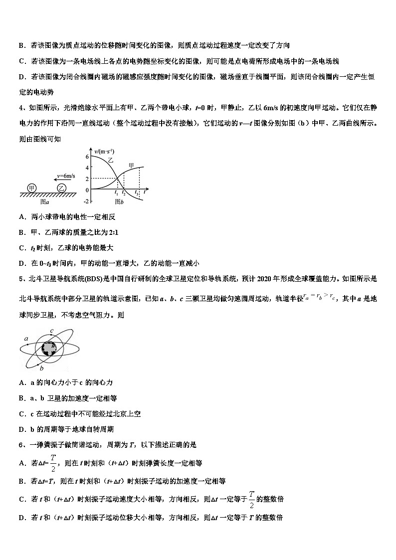 安徽省合肥市第八中学2026届高三第五次模拟考试物理试卷含解析第2页