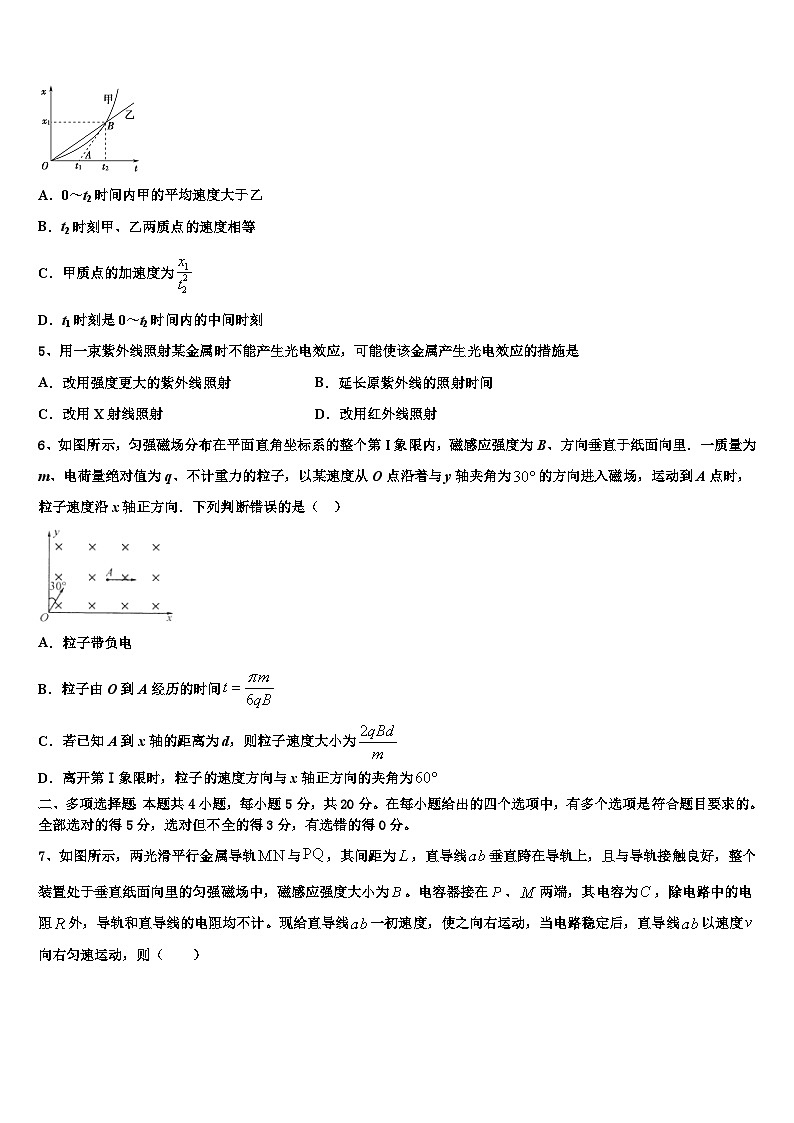 安徽省合肥六中、合肥八中、阜阳一中、淮北一中四校2026届高三冲刺模拟物理试卷含解析第2页