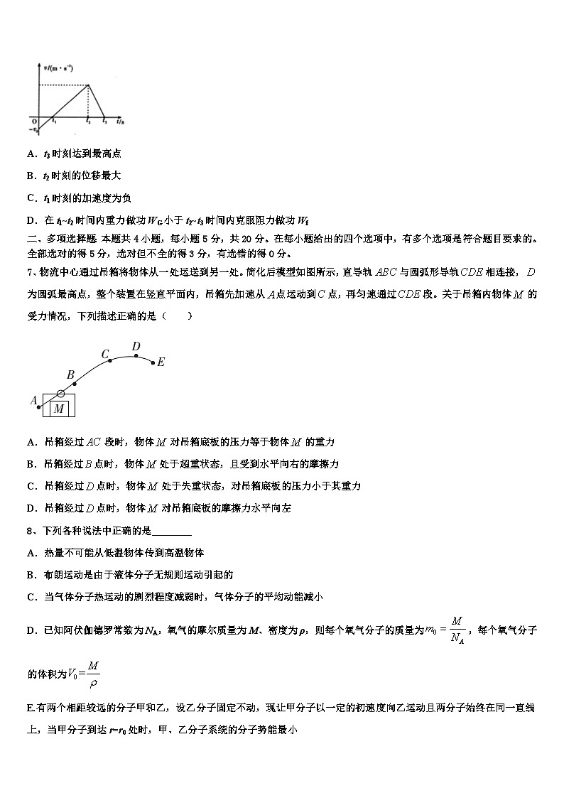 安徽省滁州市重点中学2026届高三压轴卷物理试卷含解析第3页