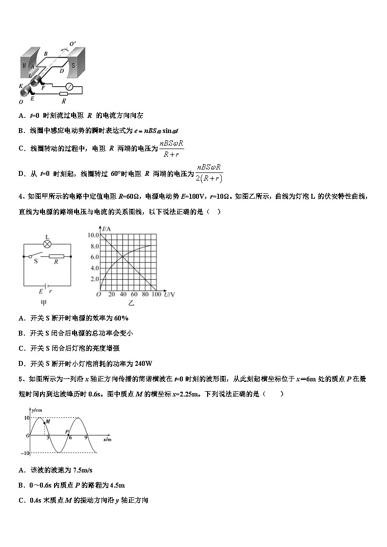 安徽省枞阳县浮山中学2026届高三冲刺模拟物理试卷含解析第2页